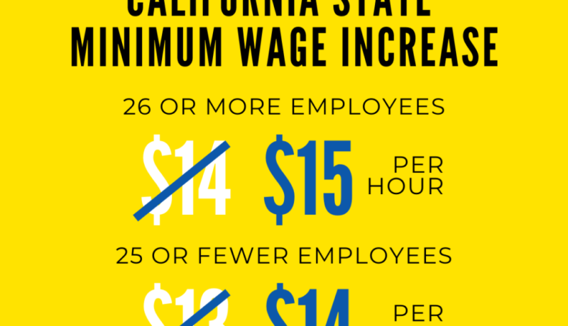 minimum wage 2022