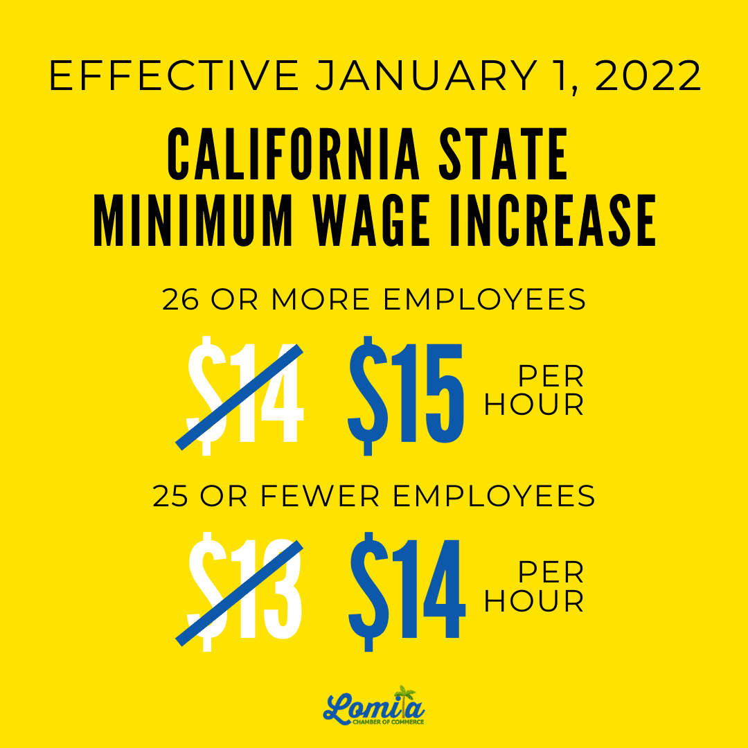 minimum wage 2022